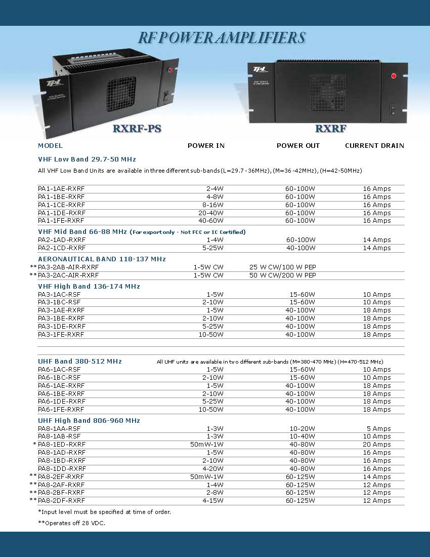 image-922518-tplbrochure_2021_Page_05-6512b.jpg